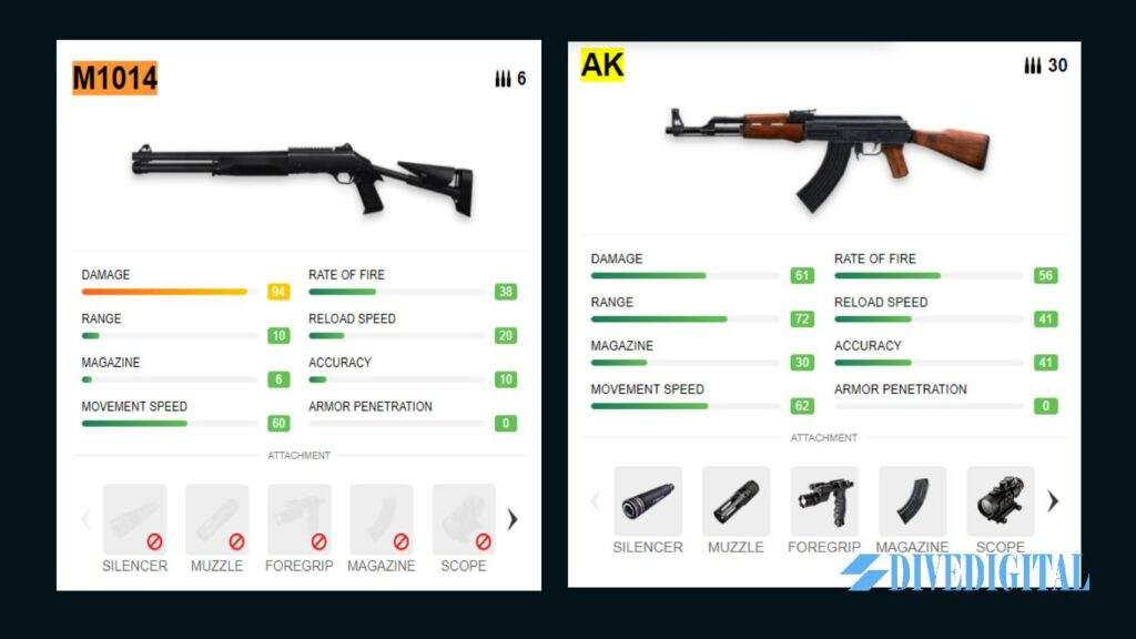 M1014 + AK