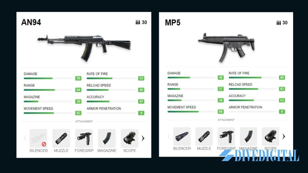 5. MP5 + AN94