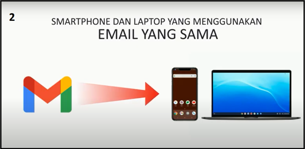 2 smartphone dan laptop menggunakan email yang sama